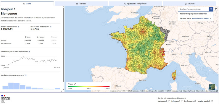 Page d'accueil de l'explorateur data.gouv.fr sur les données de valeur foncière